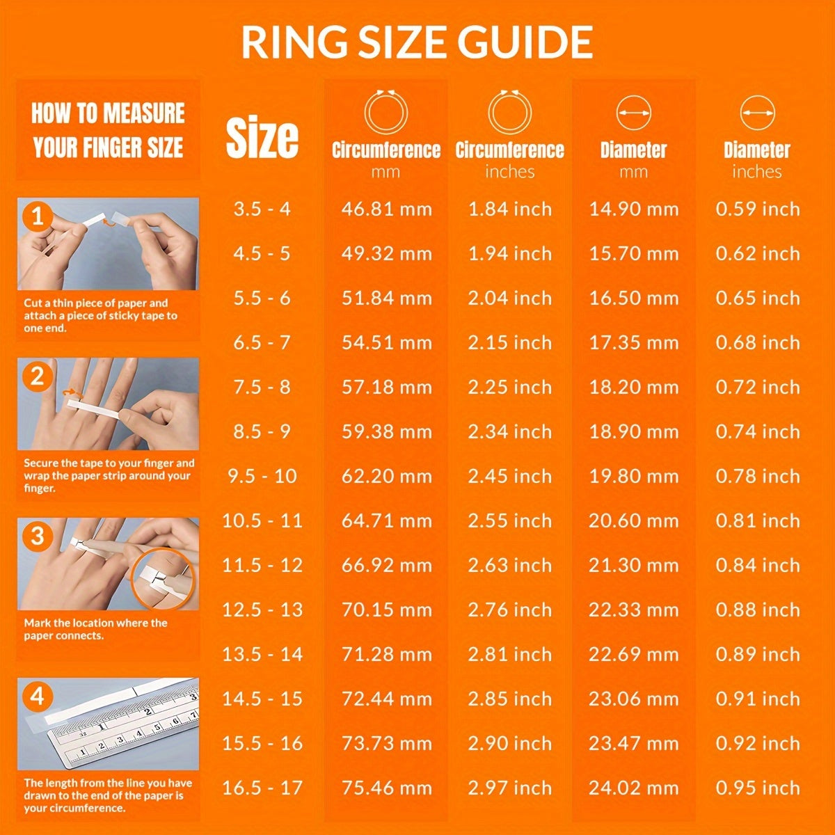 Face Of Jesus Ring