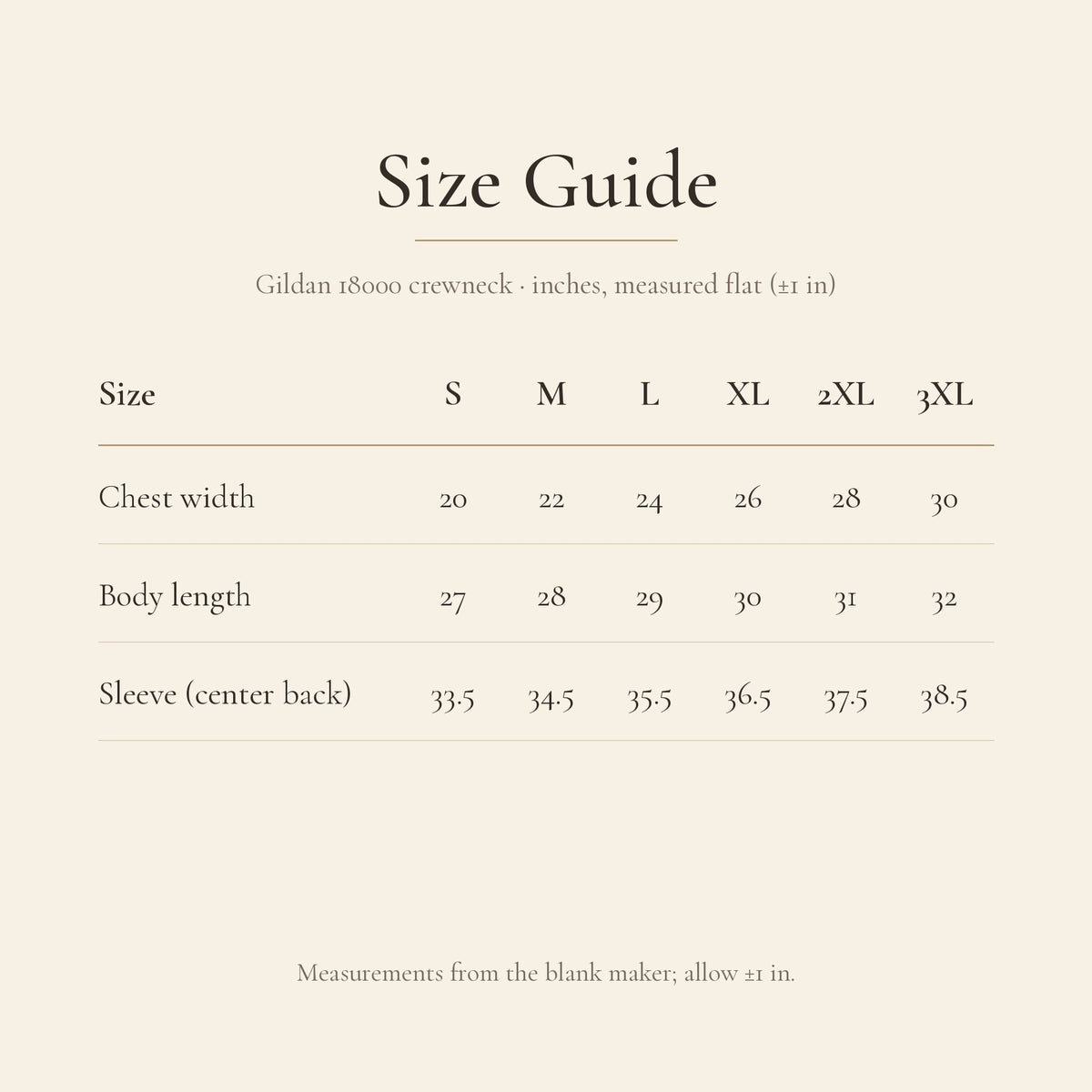 P37 size chart