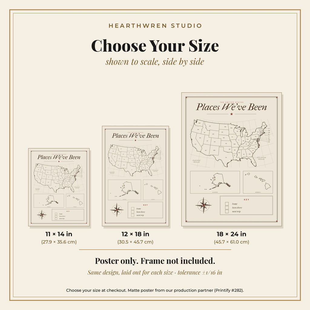 P427 size compare