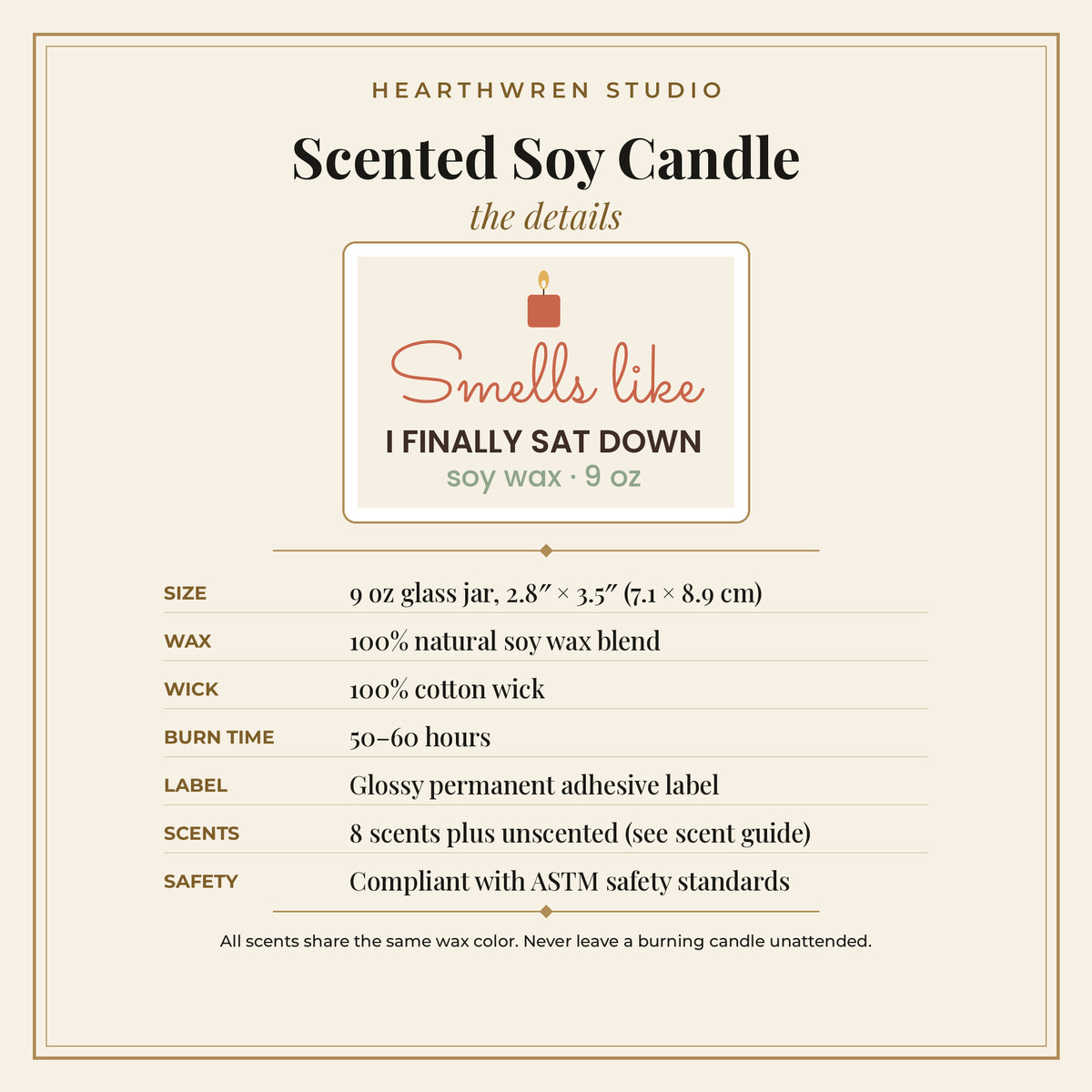 P56a candle details