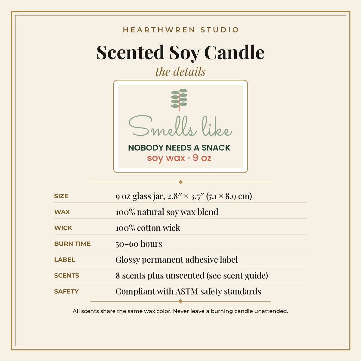 P56b candle details