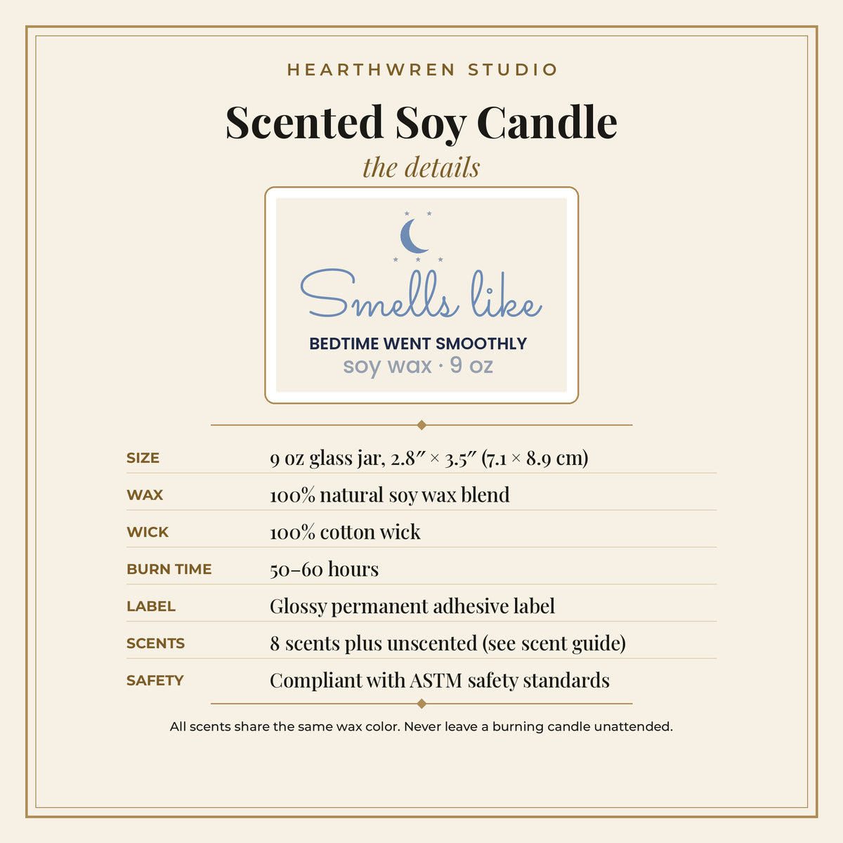 P56c candle details