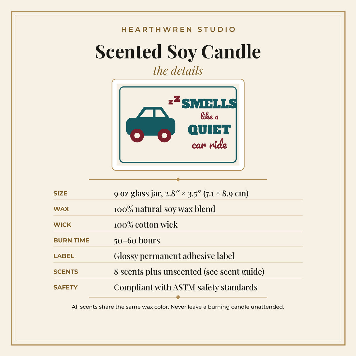 P56d candle details