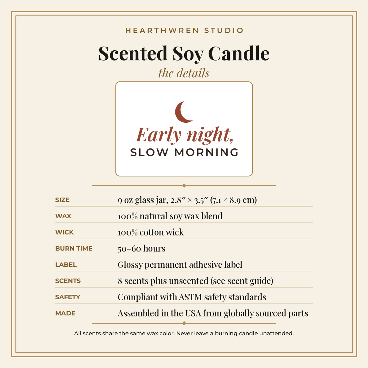 P136 candle details