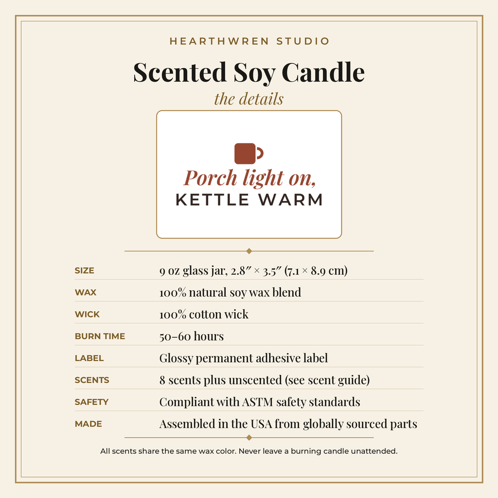 P143 candle details