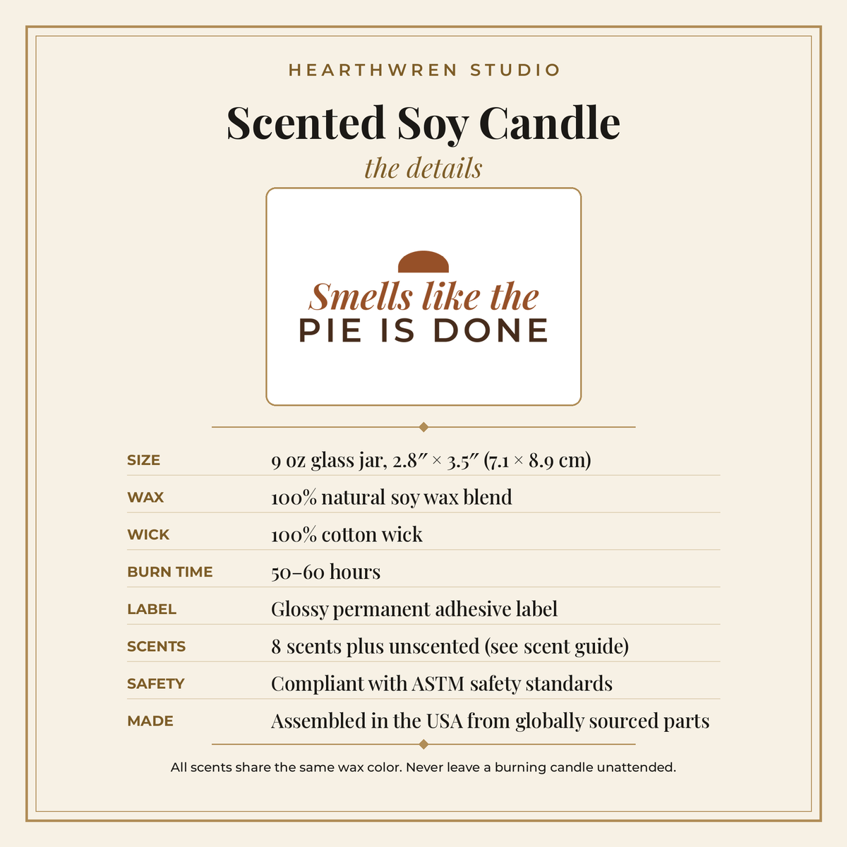 P159 candle details