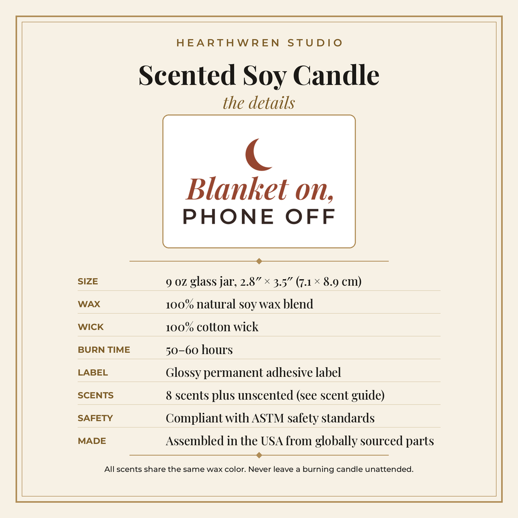 P180 candle details