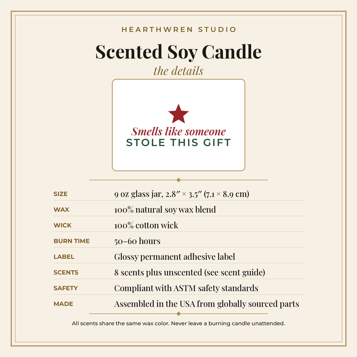 P187 candle details