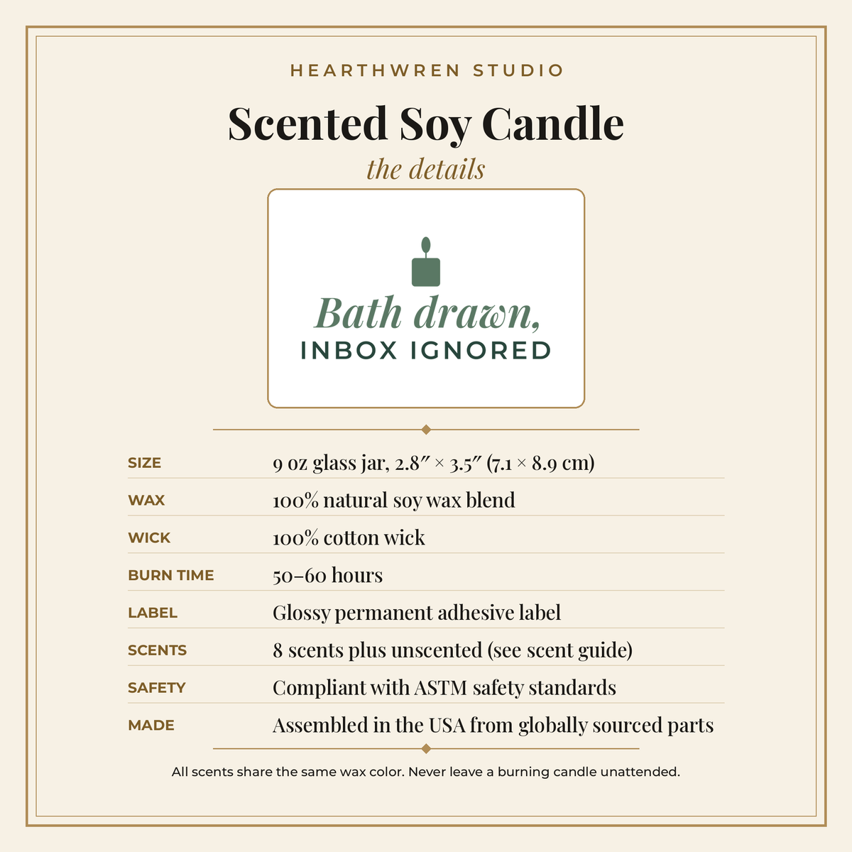 P199 candle details