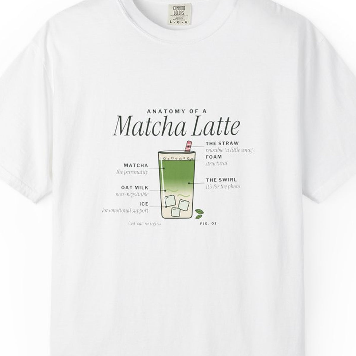 Anatomy of a Matcha Latte tee design detail close-up