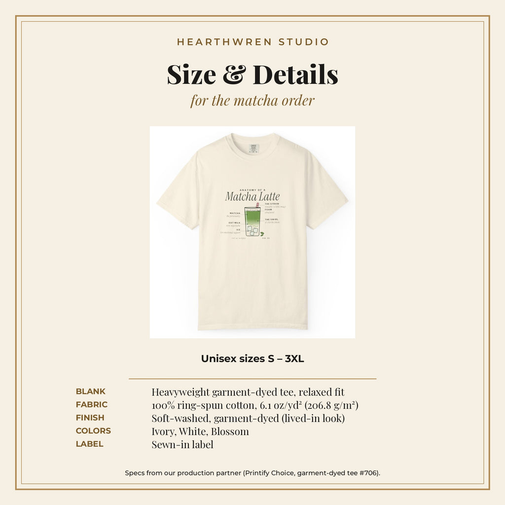 Anatomy of a Matcha Latte tee size and spec card