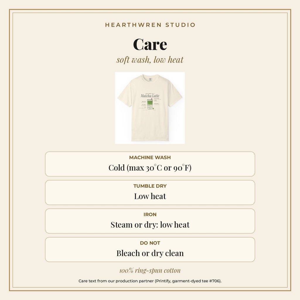 Anatomy of a Matcha Latte tee care card