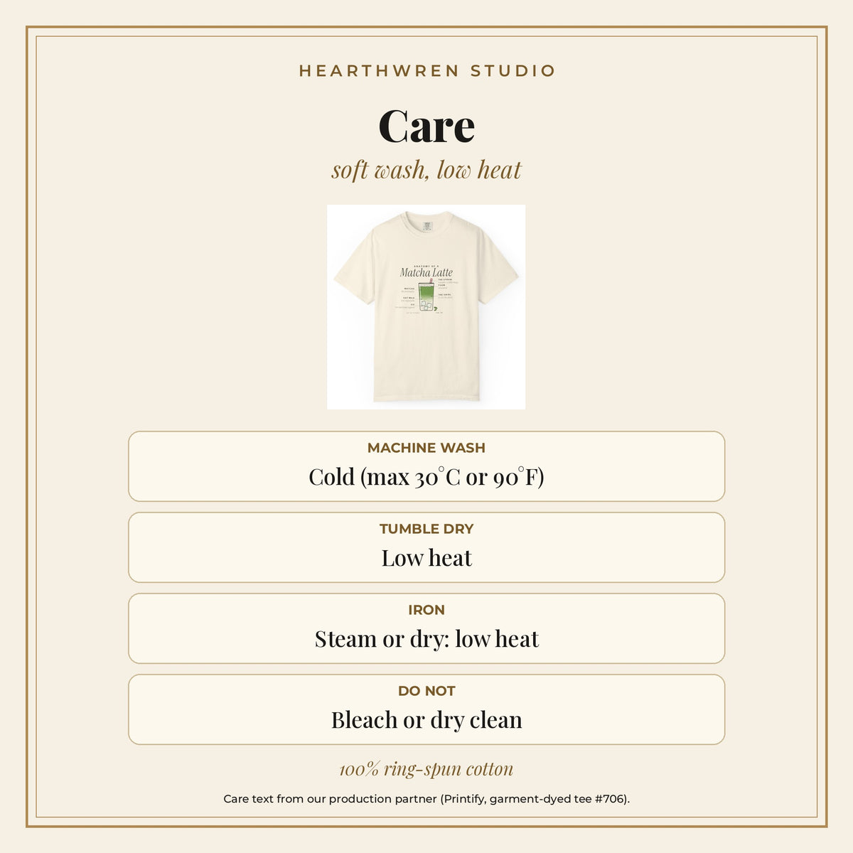 Anatomy of a Matcha Latte tee care card