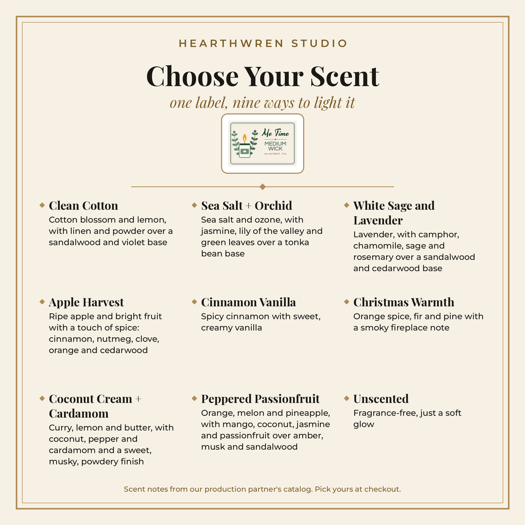 P52 candle details
