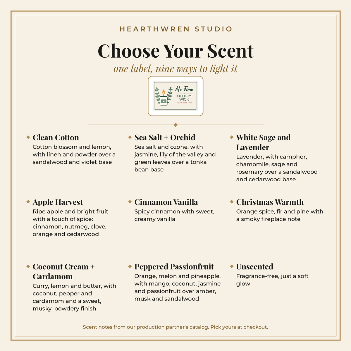 P52 candle details