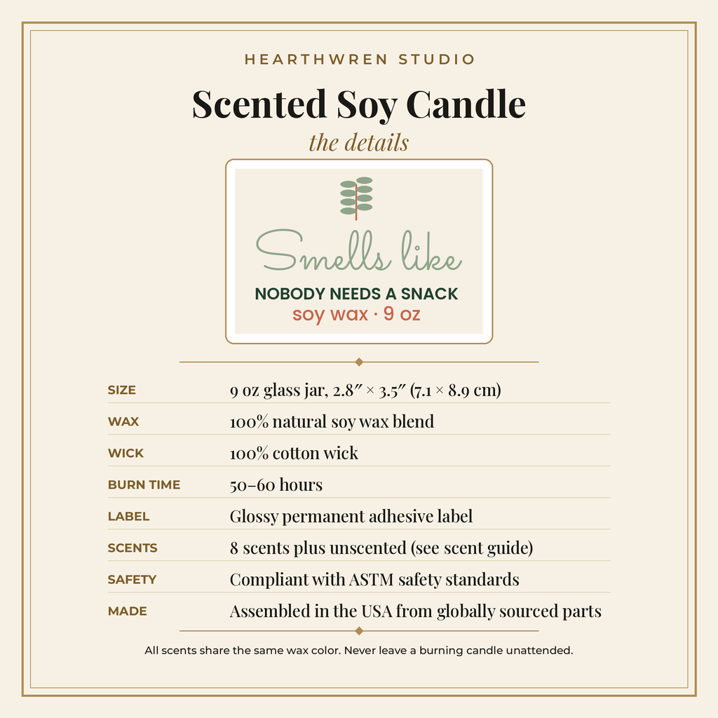 P56b candle details